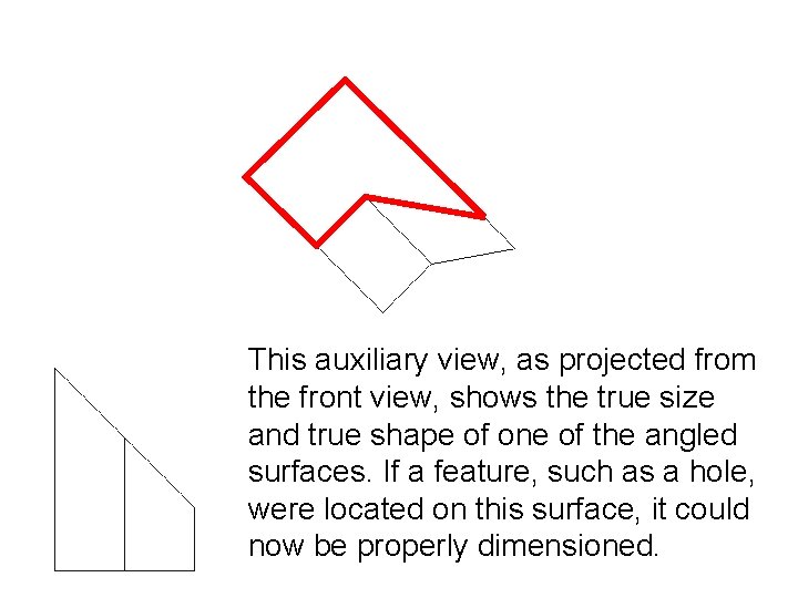 This auxiliary view, as projected from the front view, shows the true size and