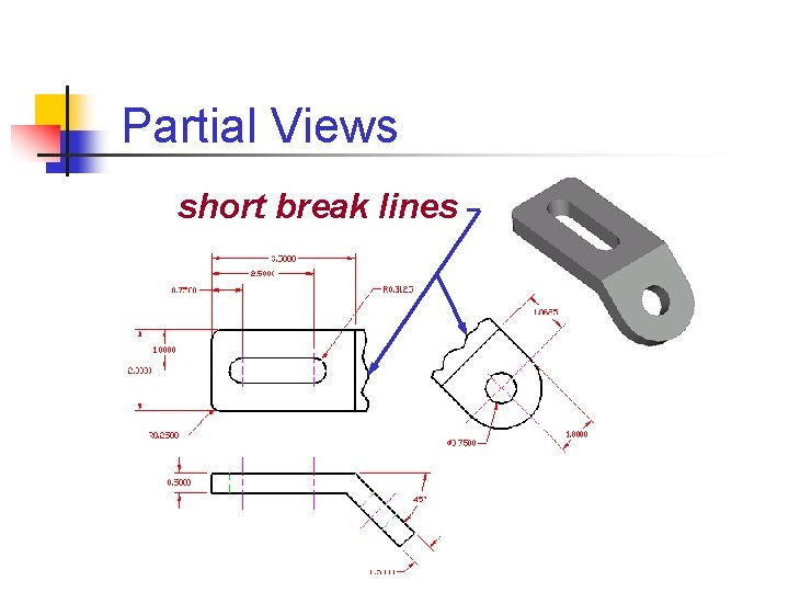 Partial Views short break lines 