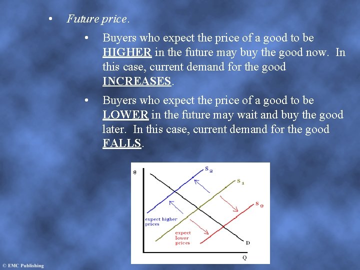 • Future price. • Buyers who expect the price of a good to • Future price. • Buyers who expect the price of a good to