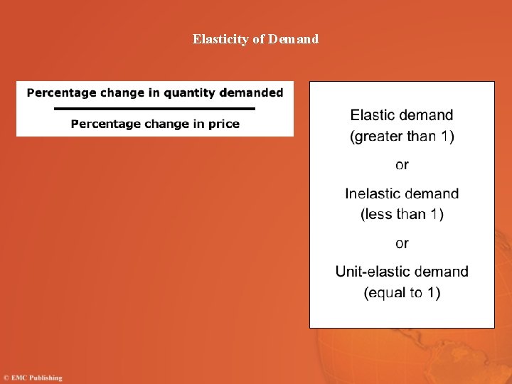 Elasticity of Demand Elasticity of Demand
