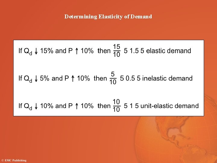 Determining Elasticity of Demand Determining Elasticity of Demand