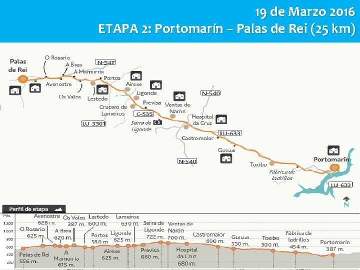 19 de Marzo 2016 ETAPA 2: Portomarín – Palas de Rei (25 km) 