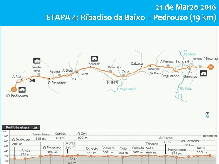 21 de Marzo 2016 ETAPA 4: Ribadiso da Baixo – Pedrouzo (19 km) 