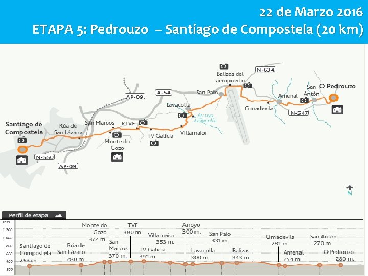 22 de Marzo 2016 ETAPA 5: Pedrouzo – Santiago de Compostela (20 km) 