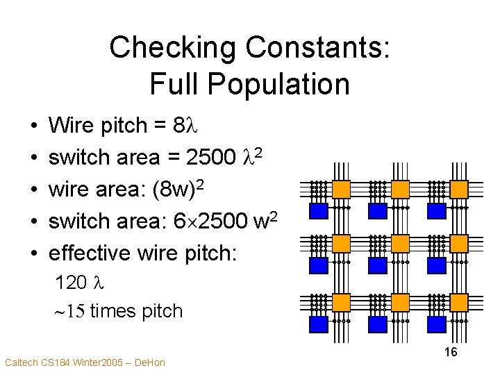 Checking Constants: Full Population • • • Wire pitch = 8 l switch area