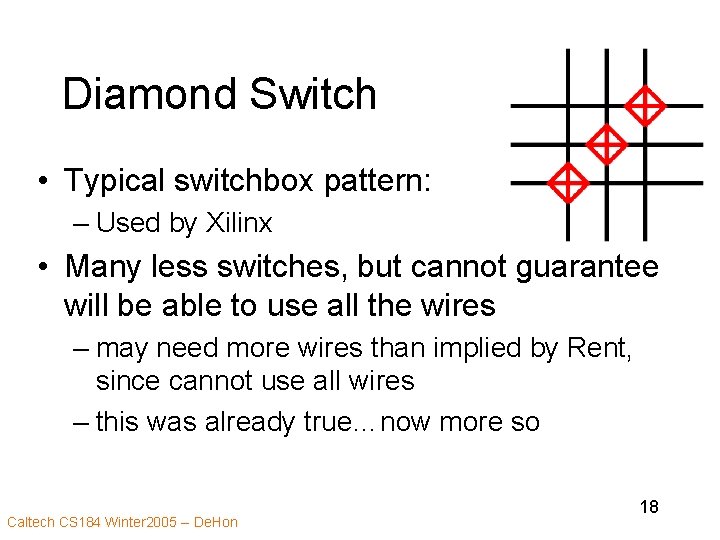 Diamond Switch • Typical switchbox pattern: – Used by Xilinx • Many less switches,