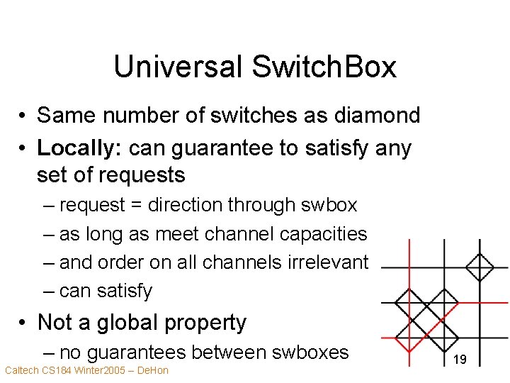 Universal Switch. Box • Same number of switches as diamond • Locally: can guarantee