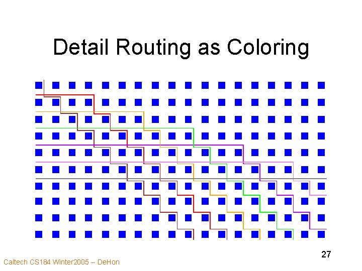 Detail Routing as Coloring Caltech CS 184 Winter 2005 -- De. Hon 27 