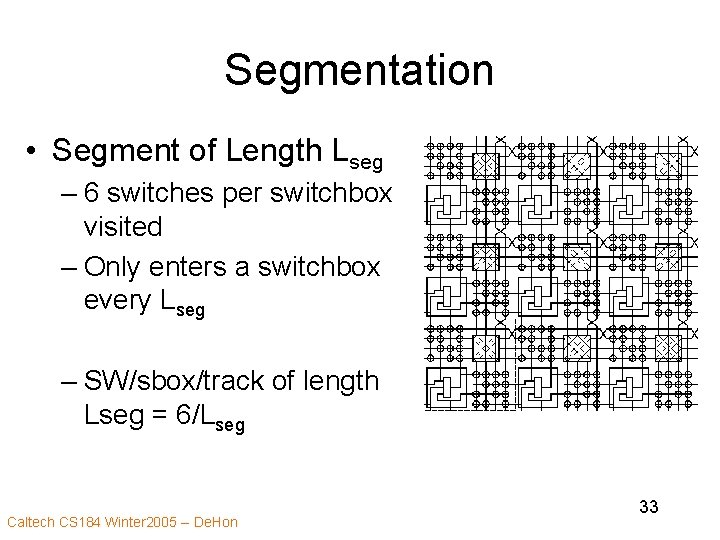 Segmentation • Segment of Length Lseg – 6 switches per switchbox visited – Only