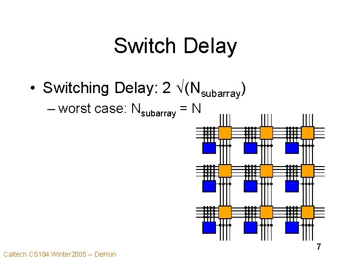 Switch Delay • Switching Delay: 2 (Nsubarray) – worst case: Nsubarray = N Caltech