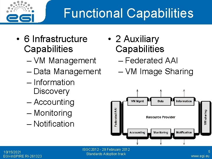 Functional Capabilities • 6 Infrastructure Capabilities – VM Management – Data Management – Information