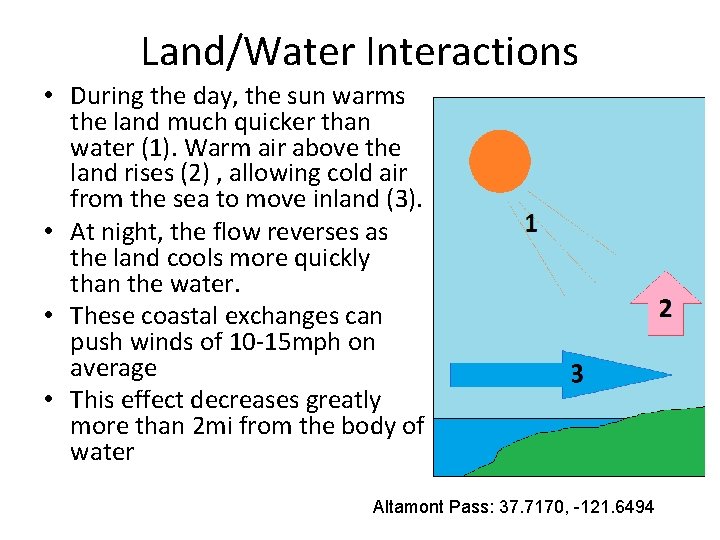 Land/Water Interactions • During the day, the sun warms the land much quicker than