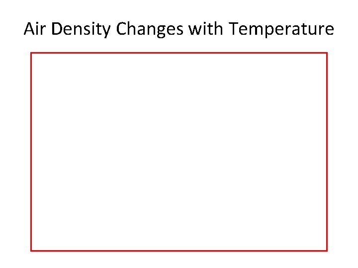 Air Density Changes with Temperature 