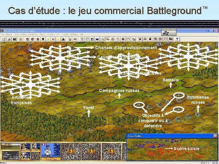 Cas d’étude : le jeu commercial Battleground™ Chariots d’approvisionnement Cavaleries françaises Infanteries françaises Remblai