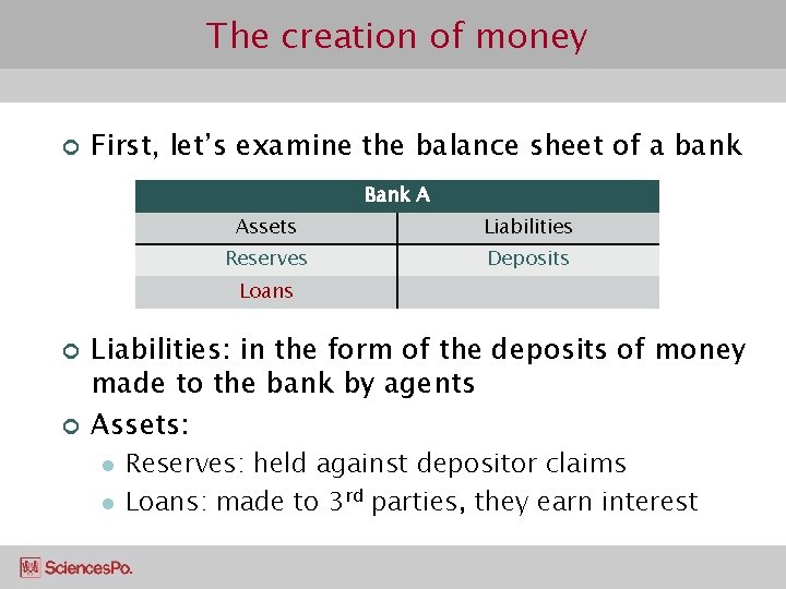 The creation of money ¢ First, let’s examine the balance sheet of a bank