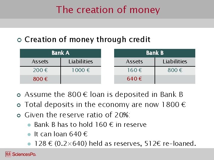 The creation of money ¢ Creation of money through credit Bank B Bank A