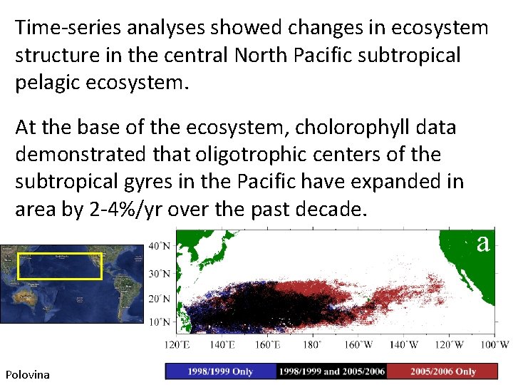 Time-series analyses showed changes in ecosystem structure in the central North Pacific subtropical pelagic