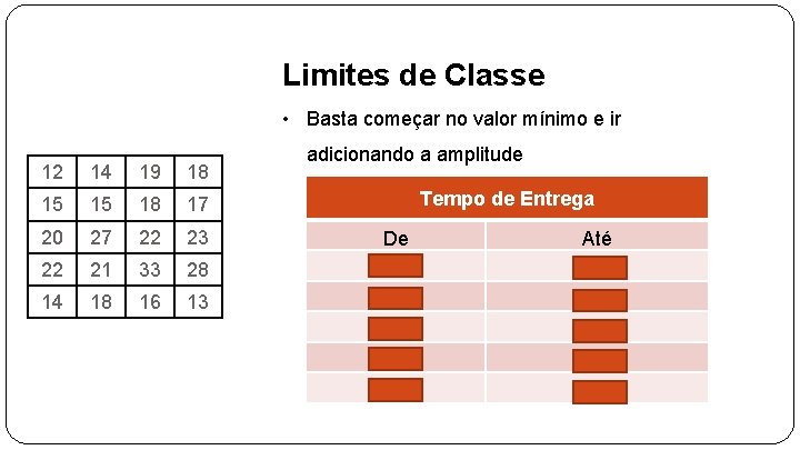 Limites de Classe • Basta começar no valor mínimo e ir adicionando a amplitude