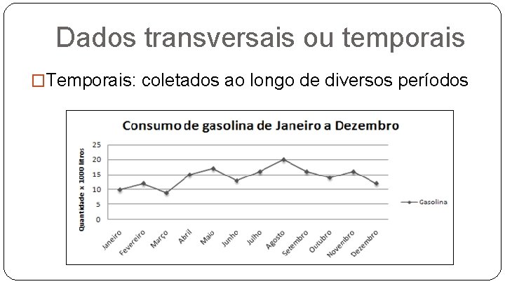 Dados transversais ou temporais �Temporais: coletados ao longo de diversos períodos 
