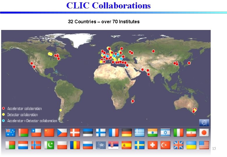 CLIC Collaborations 32 Countries – over 70 Institutes 31 Countries – over 50 Institutes