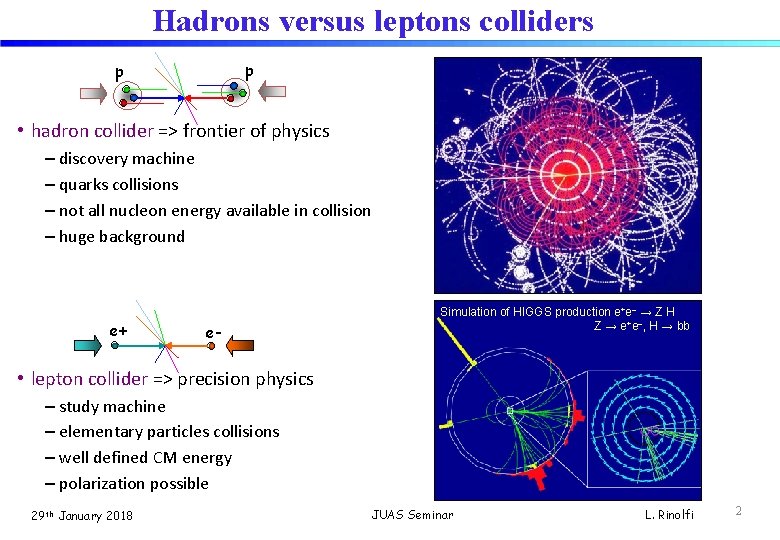 Hadrons versus leptons colliders p p • hadron collider => frontier of physics –