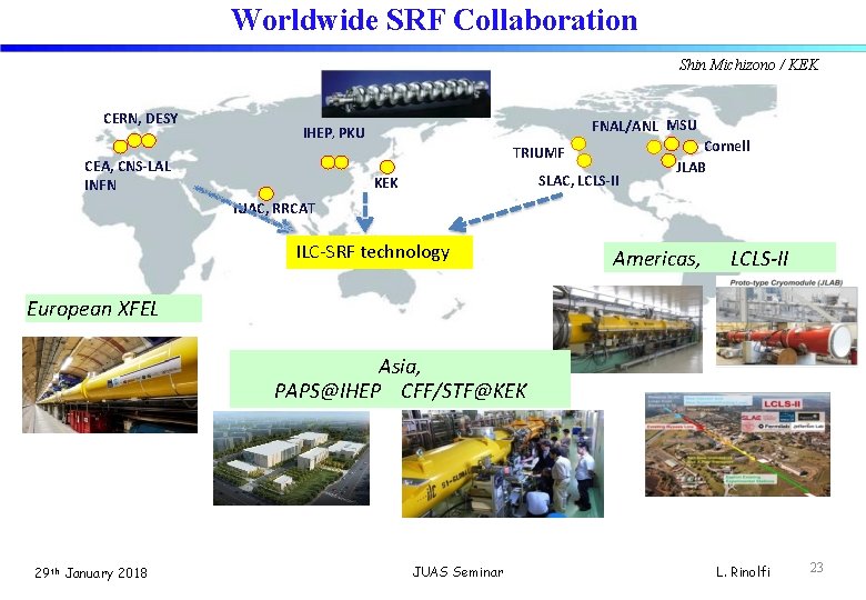 Worldwide SRF Collaboration Shin Michizono / KEK CERN, DESY FNAL/ANL MSU IHEP, PKU TRIUMF