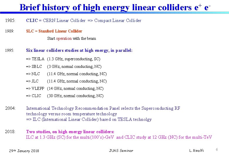 Brief history of high energy linear colliders e+ e 1985: CLIC = CERN Linear