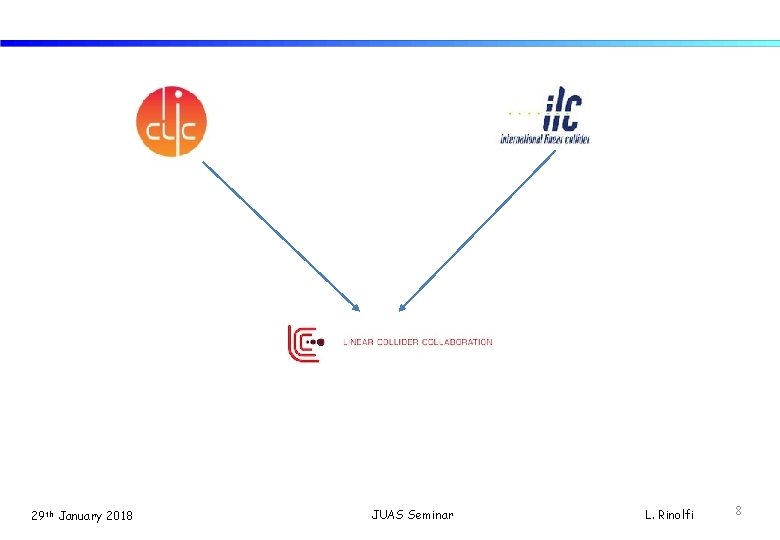 29 th January 2018 JUAS Seminar L. Rinolfi 8 