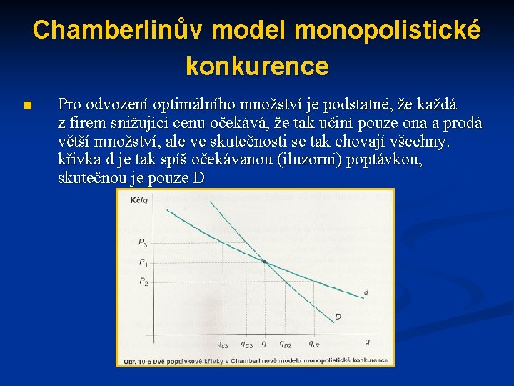 Chamberlinův model monopolistické konkurence n Pro odvození optimálního množství je podstatné, že každá z