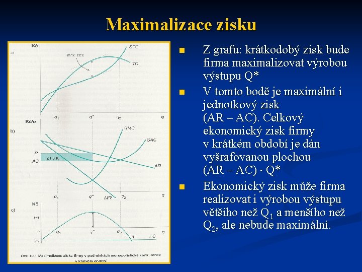 Maximalizace zisku n n n Z grafu: krátkodobý zisk bude firma maximalizovat výrobou výstupu