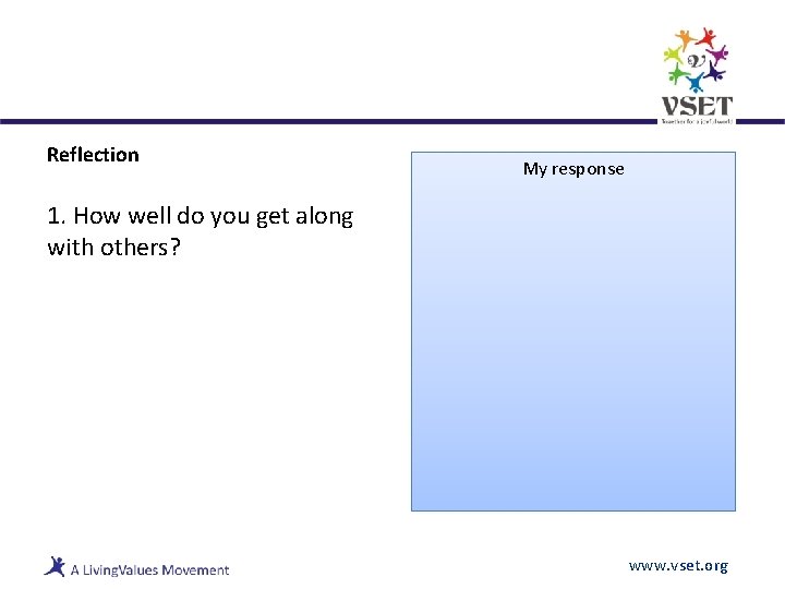 Reflection My response 1. How well do you get along with others? www. vset.