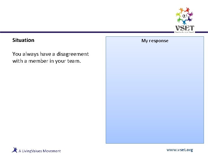Situation My response You always have a disagreement with a member in your team.