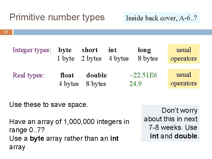 Primitive number types Inside back cover, A-6. . 7 27 Integer types: byte 1