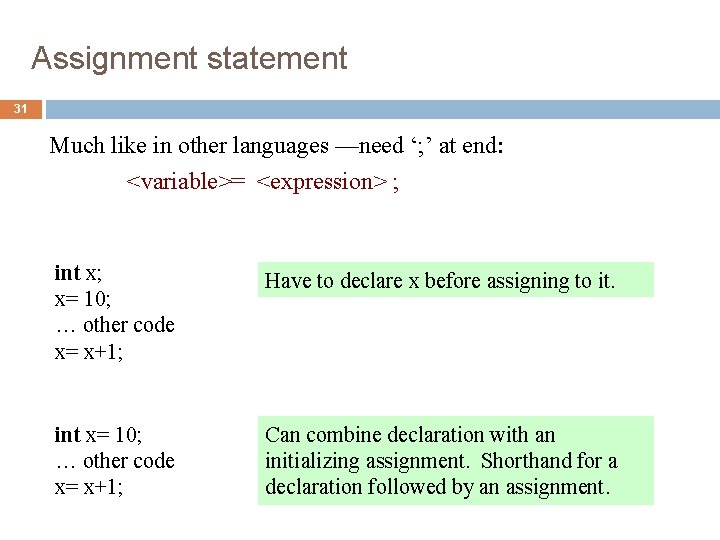 Assignment statement 31 31 Much like in other languages —need ‘; ’ at end: