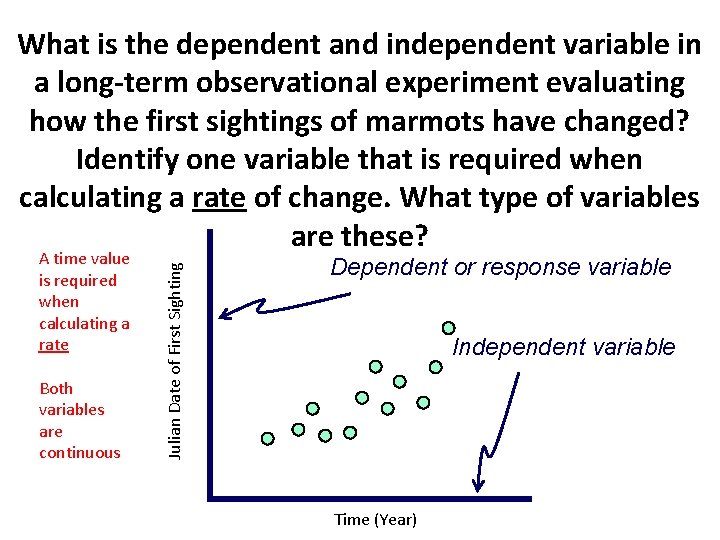 A time value is required when calculating a rate Both variables are continuous Julian