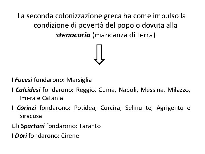 La seconda colonizzazione greca ha come impulso la condizione di povertà del popolo dovuta