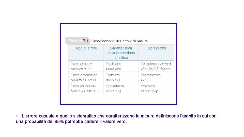  • L’errore casuale e quello sistematico che caratterizzano la misura definiscono l’ambito in