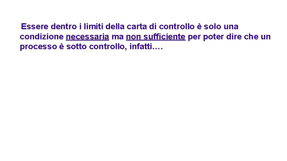 Essere dentro i limiti della carta di controllo è solo una condizione necessaria ma