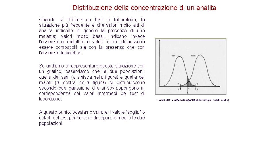 Distribuzione della concentrazione di un analita Quando si effettua un test di laboratorio, la