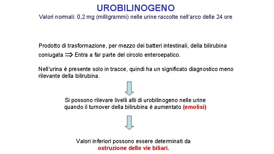 UROBILINOGENO Valori normali: 0, 2 mg (milligrammi) nelle urine raccolte nell’arco delle 24 ore
