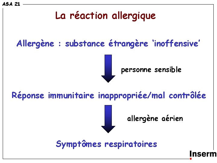 ASA 21 La réaction allergique Allergène : substance étrangère ‘inoffensive’ personne sensible Réponse immunitaire