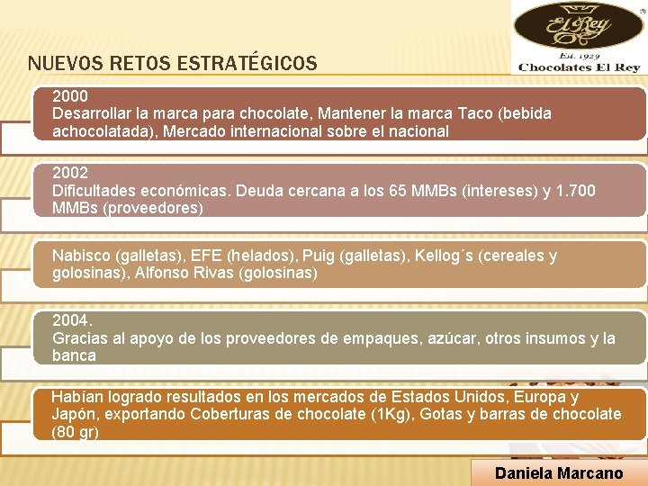 NUEVOS RETOS ESTRATÉGICOS 2000 Desarrollar la marca para chocolate, Mantener la marca Taco (bebida