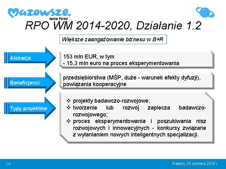 RPO WM 2014 -2020, Działanie 1. 2 Większe zaangażowanie biznesu w B+R Alokacja 153