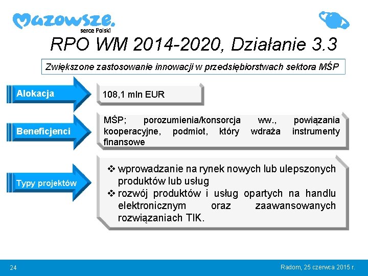 RPO WM 2014 -2020, Działanie 3. 3 Zwiększone zastosowanie innowacji w przedsiębiorstwach sektora MŚP