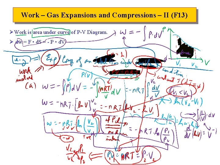 Work – Gas Expansions and Compressions – II (F 13) ØWork is area under Work – Gas Expansions and Compressions – II (F 13) ØWork is area under