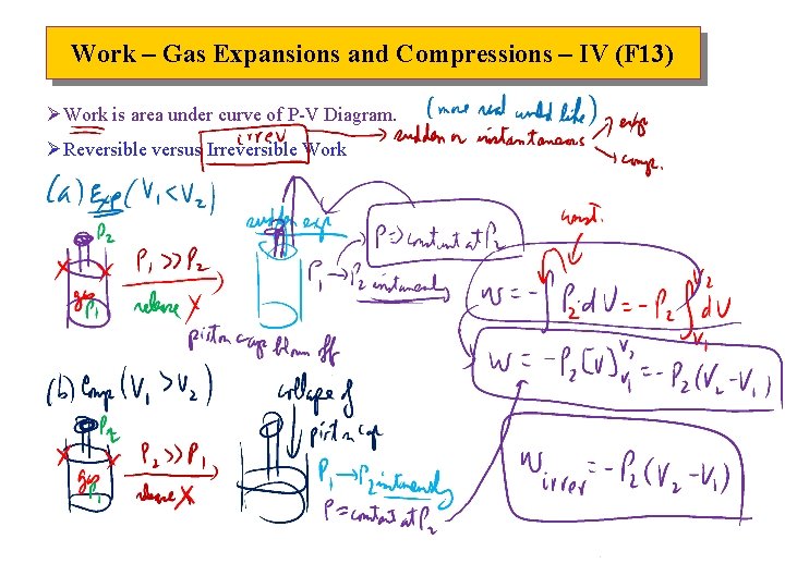 Work – Gas Expansions and Compressions – IV (F 13) ØWork is area under Work – Gas Expansions and Compressions – IV (F 13) ØWork is area under