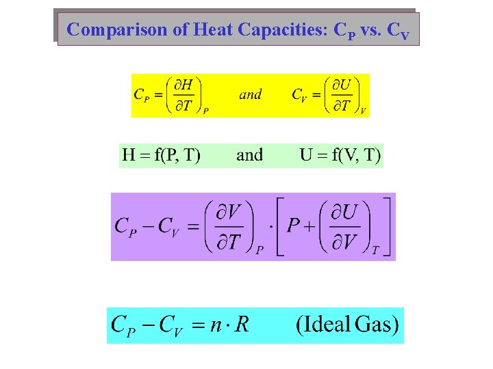 Comparison of Heat Capacities: CP vs. CV Comparison of Heat Capacities: CP vs. CV