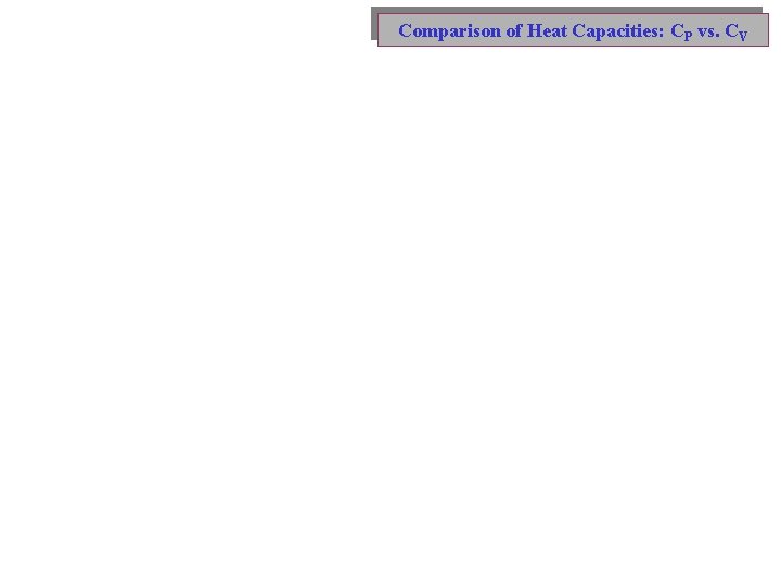Comparison of Heat Capacities: CP vs. CV Comparison of Heat Capacities: CP vs. CV