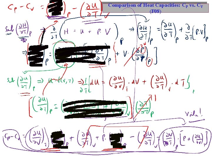 Comparison of Heat Capacities: CP vs. CV (F 08) Comparison of Heat Capacities: CP vs. CV (F 08)