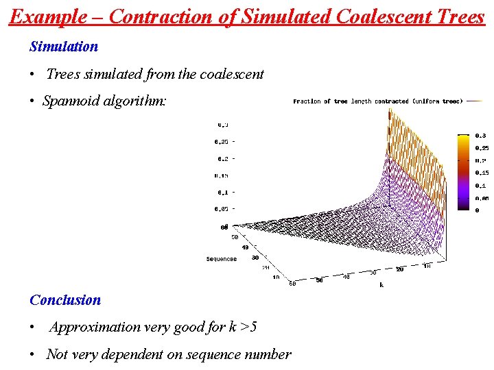 Example – Contraction of Simulated Coalescent Trees Simulation • Trees simulated from the coalescent